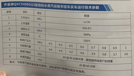 �ˮ�����\(y��n)ݔ���܇��(sh��)܇�\(y��n)�м��g(sh��)����(sh��)