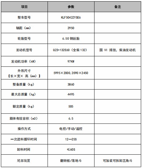 6.5���|�L(f��ng)�������{(l��n)�Ɖ��s����܇_�P���L(f��ng)��KLF5042ZYSE6�͉��sʽ����܇