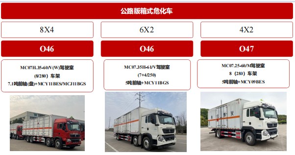 ��·����ʽ����܇