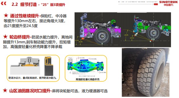 ��25����3�(xi��ng)����