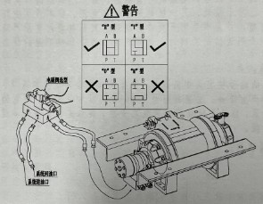 Һ������ԭ��D