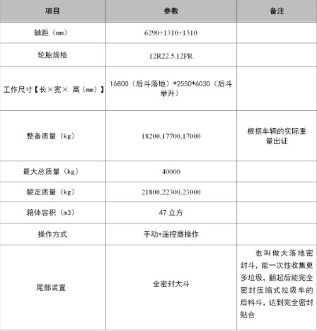 �P��47�����s�������܇,ͨ�~��LTM9400ZYS�͉��sʽ�������܇