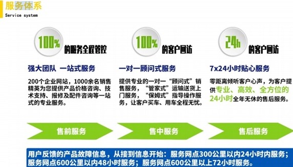 ���s����܇�S�ҷ���(w��)����