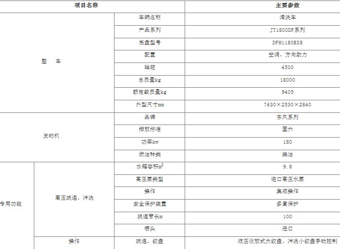 �|�L(f��ng)���\�߉���ϴ܇_9.8���߉���ϴ܇_JT1800DFϵ����ϴ܇