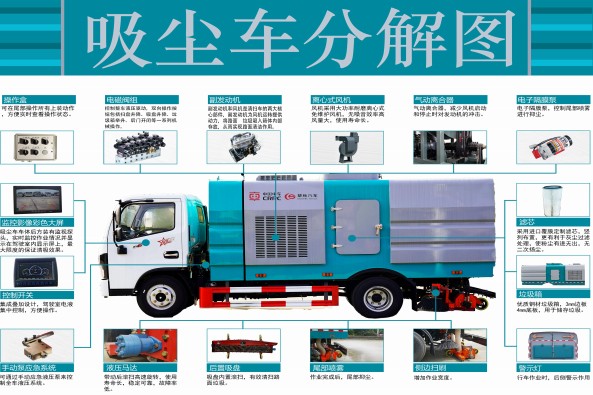 �����Ɩ|�L(f��ng)���������m܇_������CSC5070TXC6�����m܇