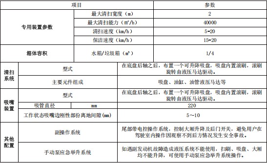 �����Ɩ|�L(f��ng)���������m܇_������CSC5070TXC6�����m܇